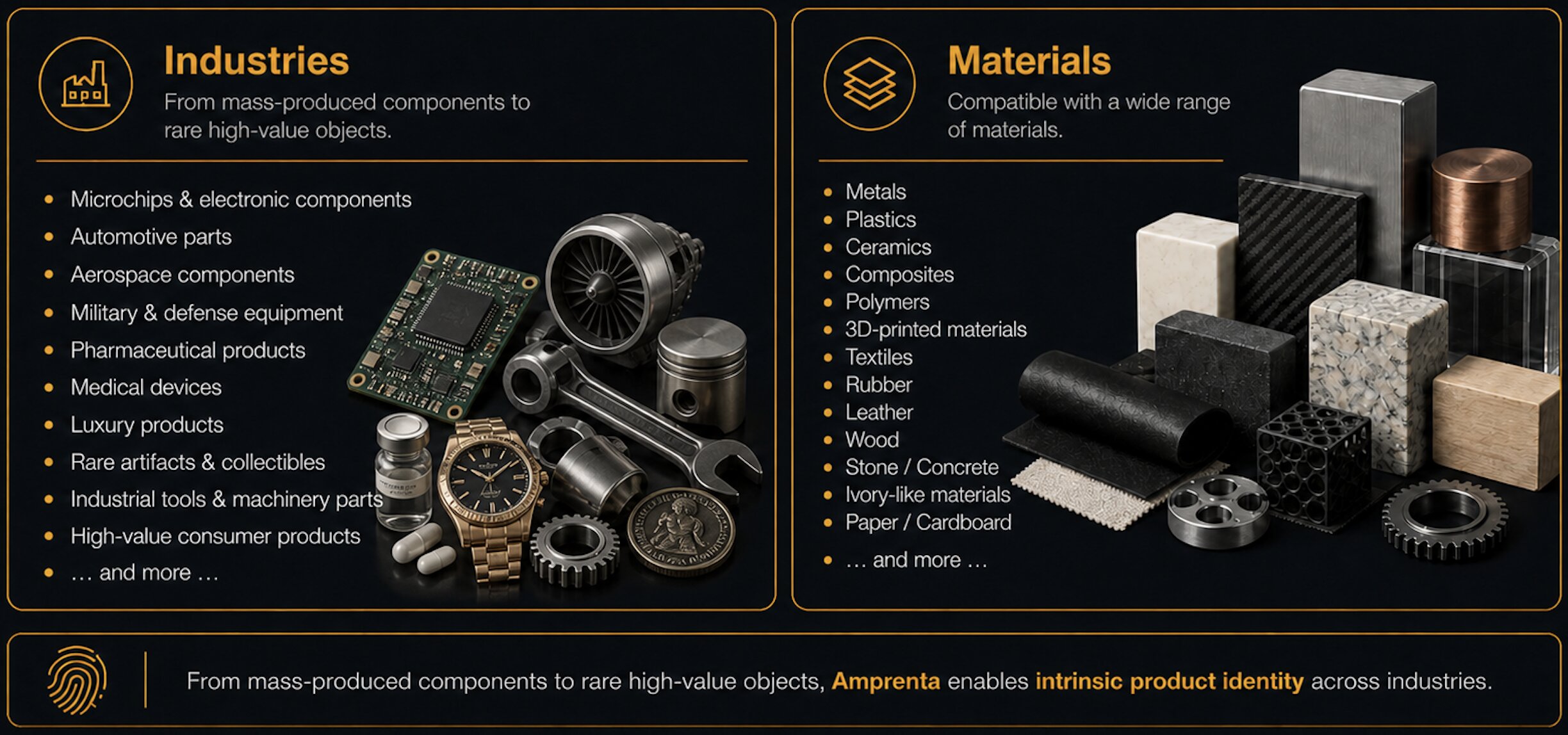 Use Cases