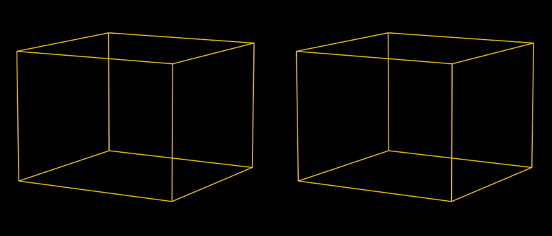 Perturbation Vectors Comparison